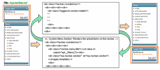 relocating_panels