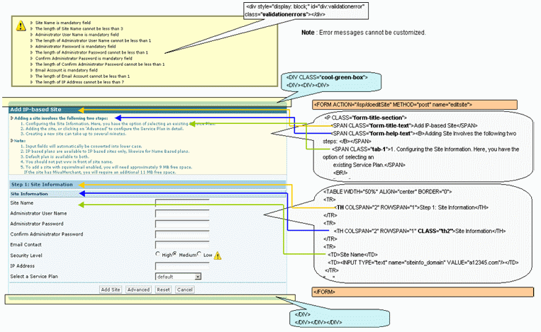 custom_forms