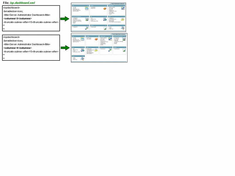 regrouping_matrix